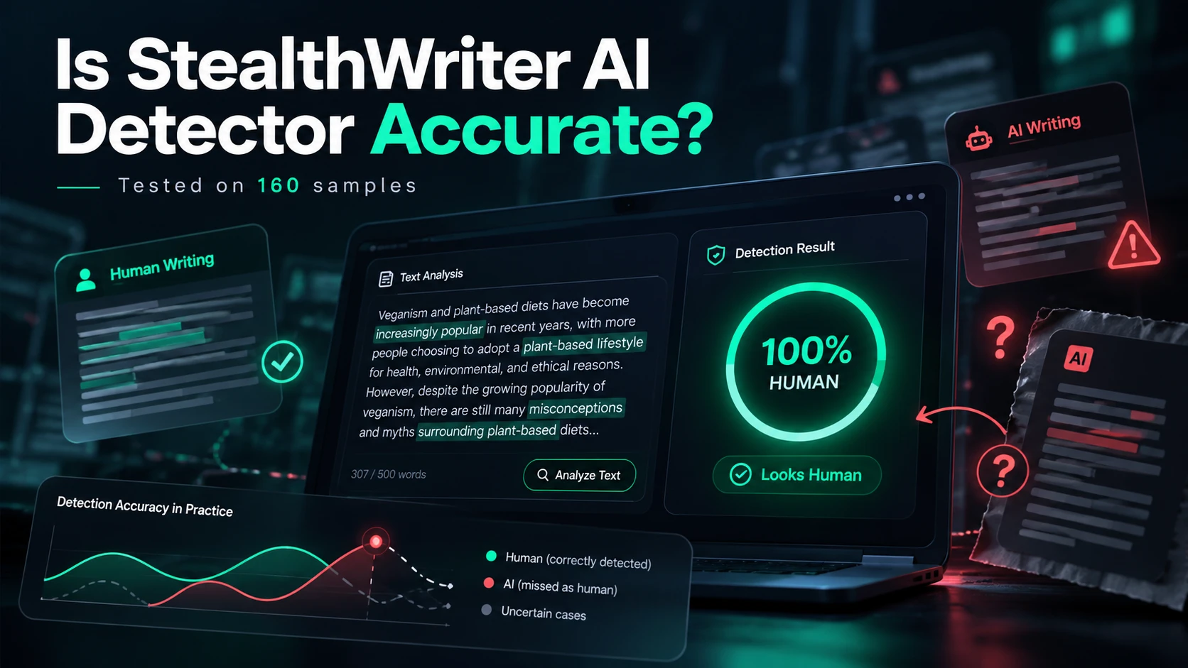 Is StealthWriter AI Detector Accurate?