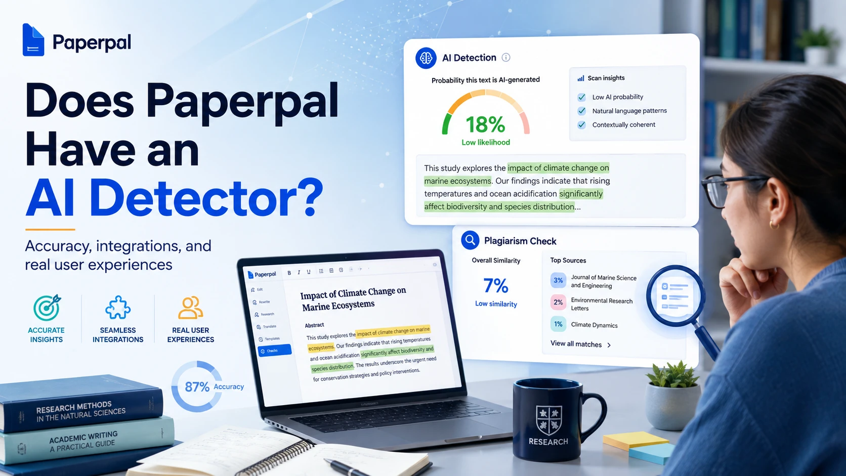 Does Paperpal Have an AI Detector? Accuracy, Integrations, and What Real Users Say