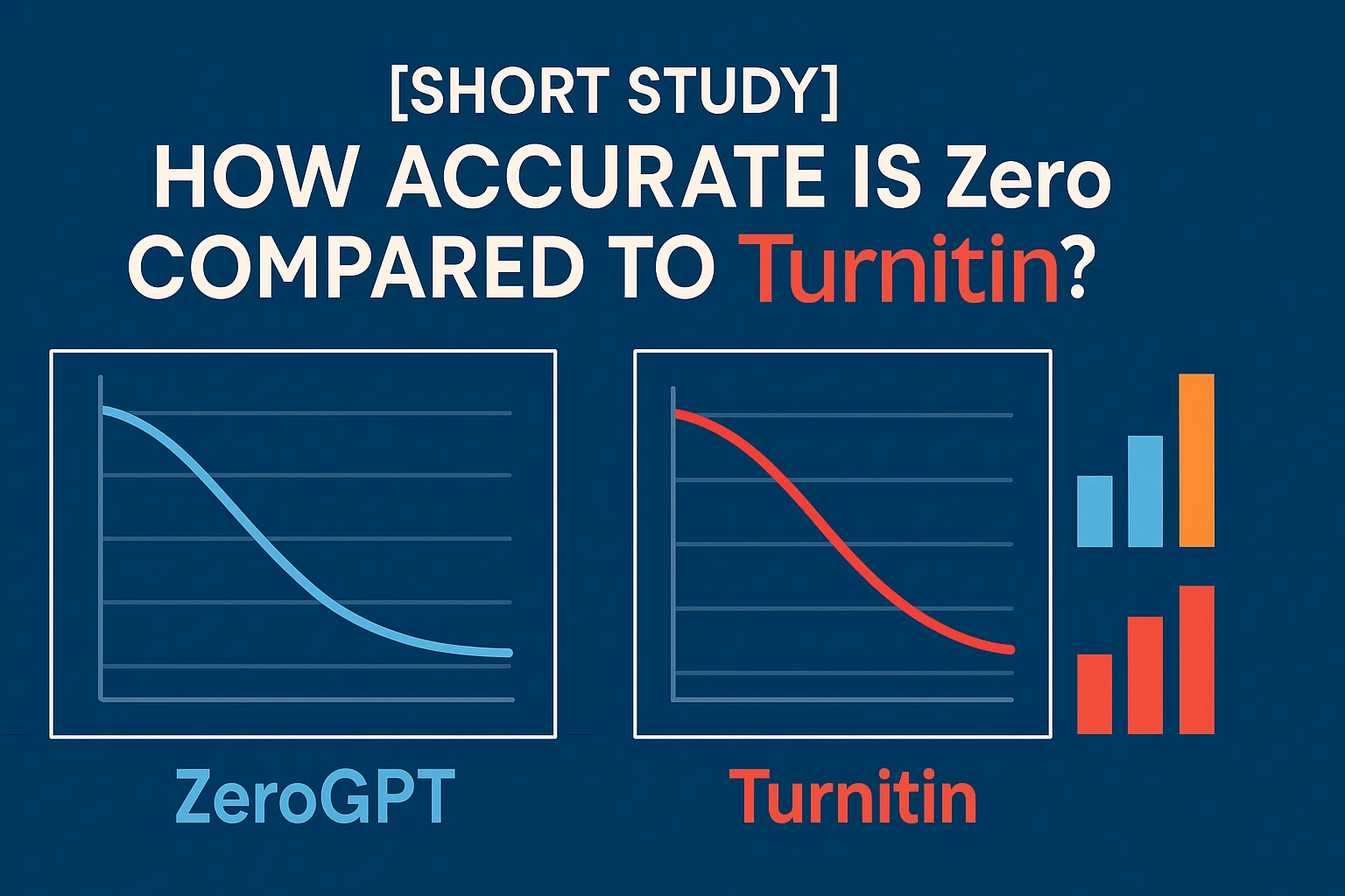 [SHORT STUDY] How Accurate is ZeroGPT Compared to Turnitin?