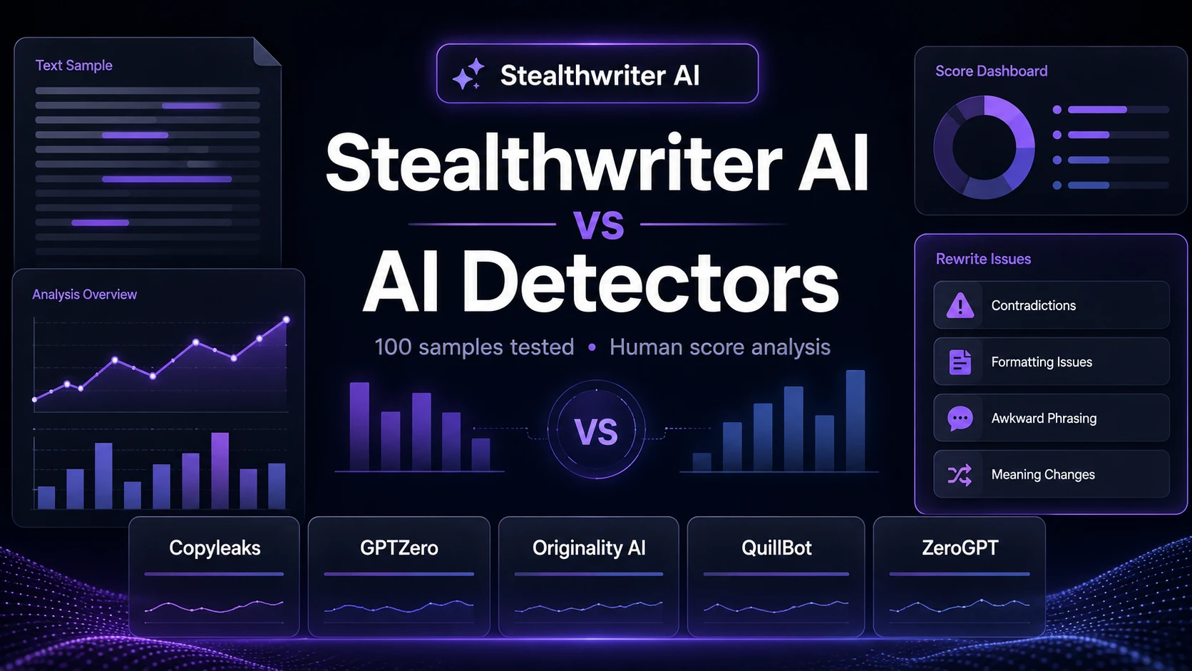 Is Stealthwriter Good?