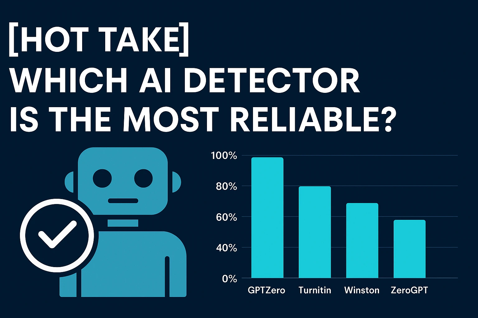 [HOT TAKE] Which AI Detector is The Most Reliable?